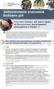 Забезпечення допоміжними засобами реабілітації