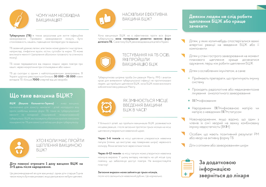 Національний портал з імунізації