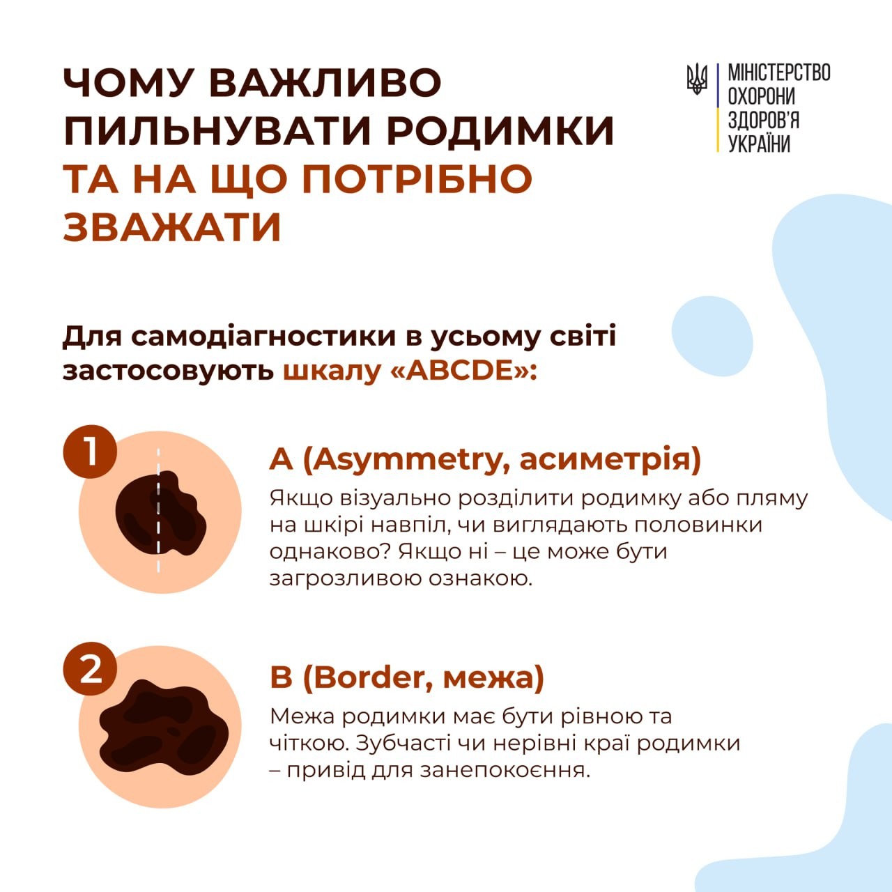 Меланома – один із найнебезпечніших типів раку шкіри