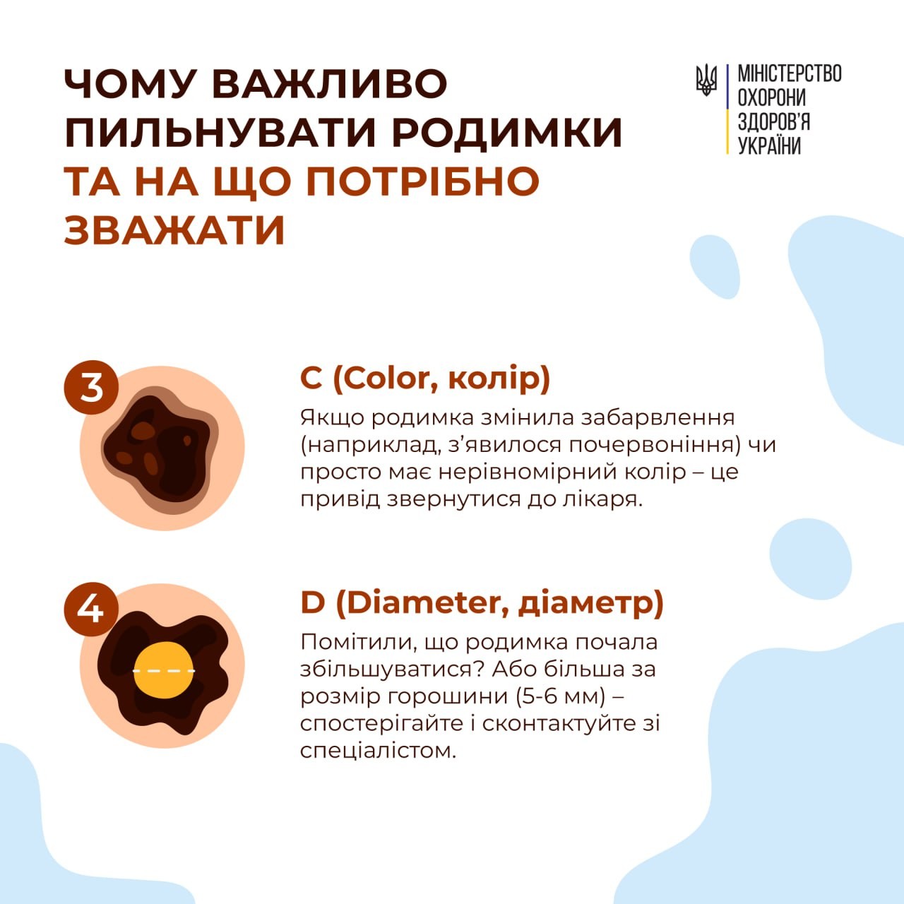 Меланома – один із найнебезпечніших типів раку шкіри