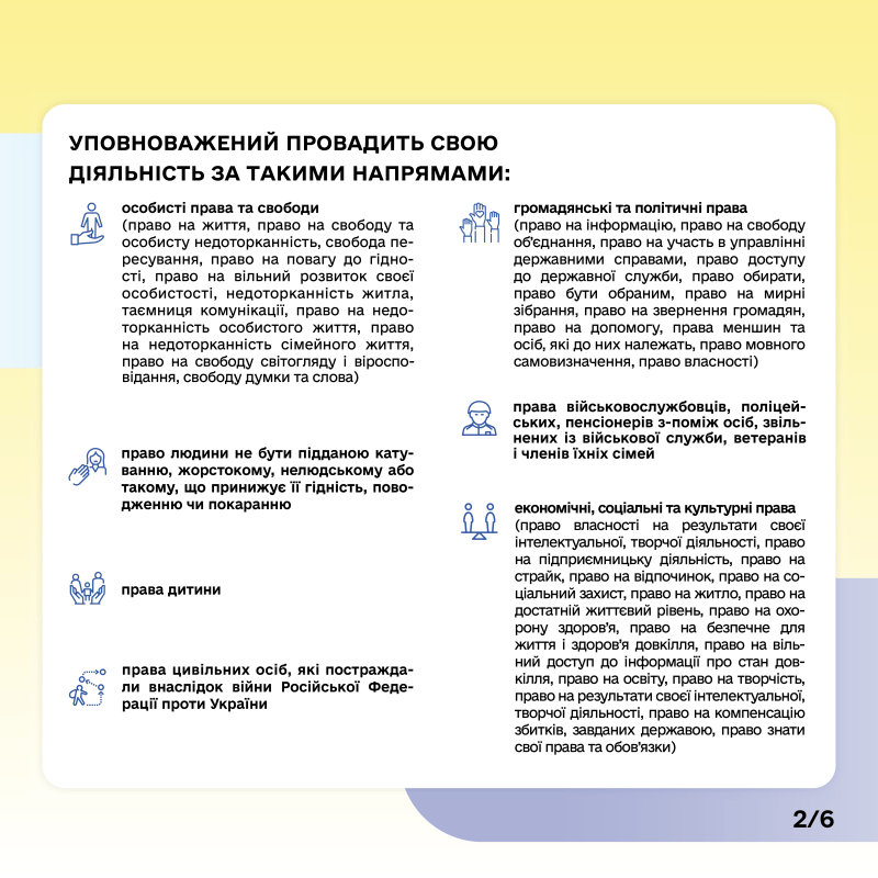 Чим займається Уповноважений Верховної Ради України з прав людини?