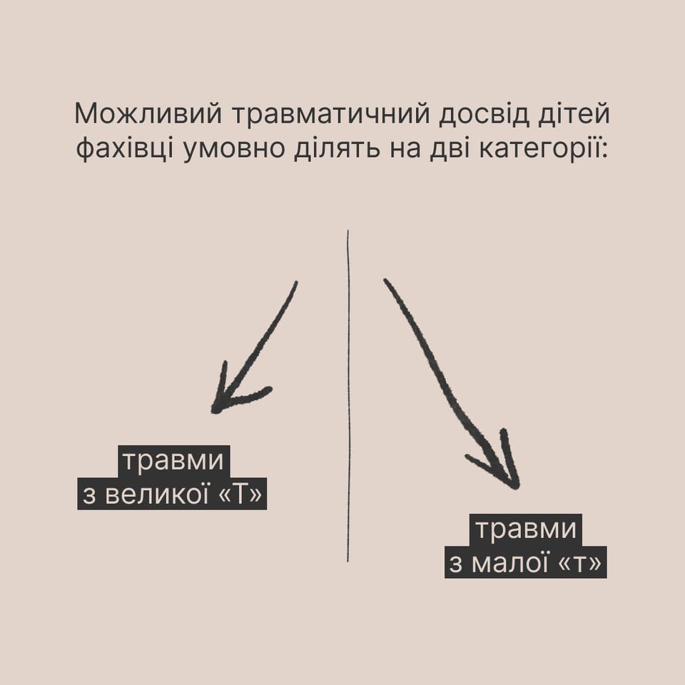 Травми дитинства