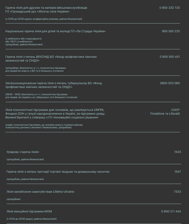 ТИ ЯК??? Всеукраїнська програма ментального здоров’я