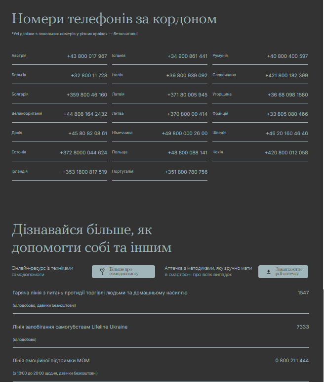 ТИ ЯК??? Всеукраїнська програма ментального здоров’я