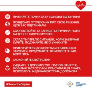 Тютюнокуріння шкодить серцю та судинам!