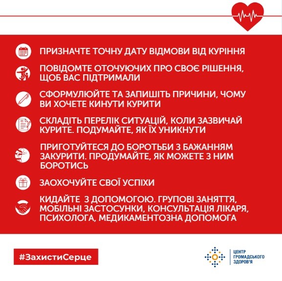 Тютюнокуріння шкодить серцю та судинам!