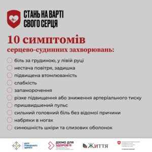 Симптоми серцево-судинних захворювань