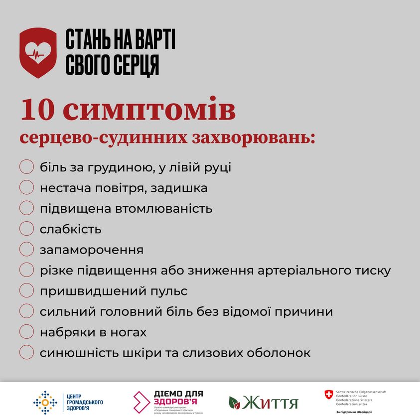 Симптоми серцево-судинних захворювань