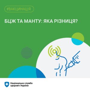 Яка різниця між БЦЖ та Манту