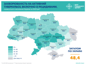 Чому сьогодні актуальна тема туберкульозу?