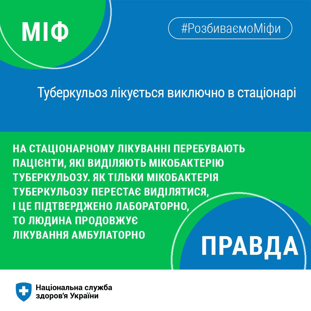 #РозбиваємоМіфи