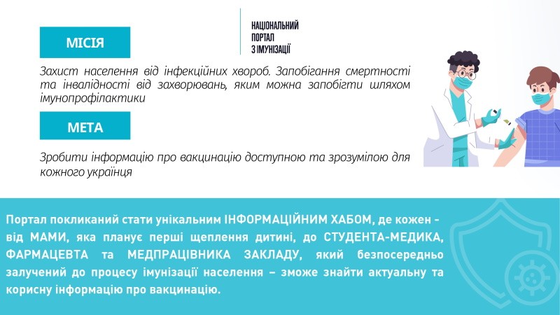 Національний портал з імунізації