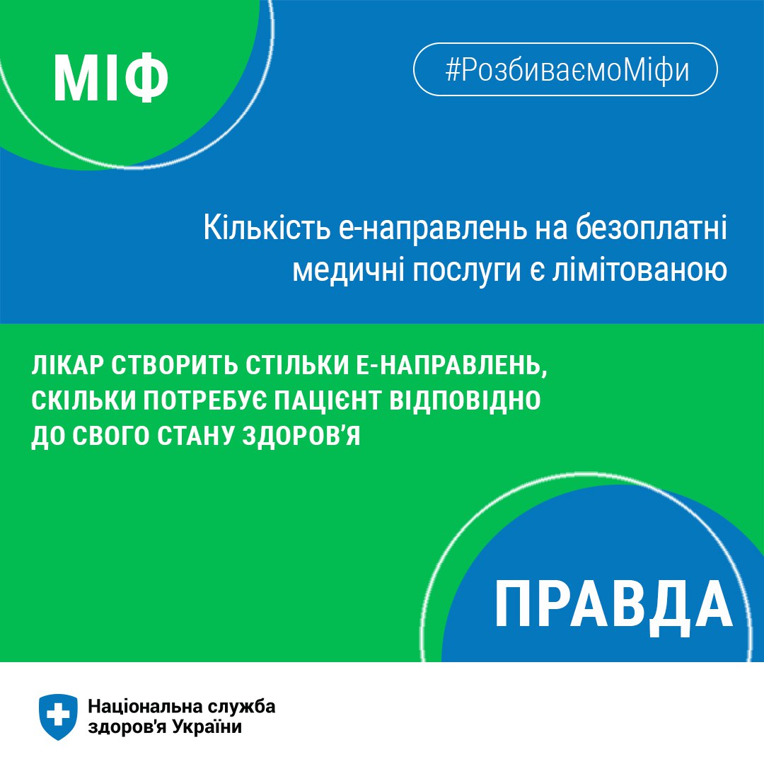 Розбиваємо міф про кількість електронних направлень