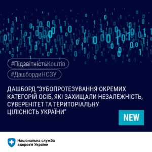 Зубопротезування окремих категорій осіб