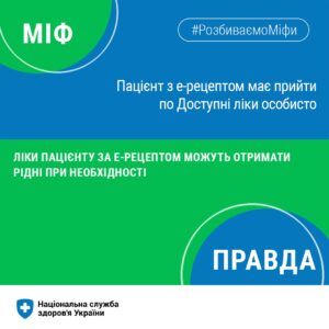 Розбиваємо міф