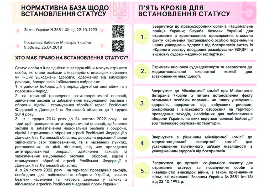 Як цивільній особі отримати статус особи з інвалідністю внаслідок війни