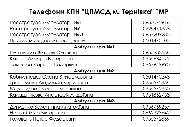 Телефонний довідник