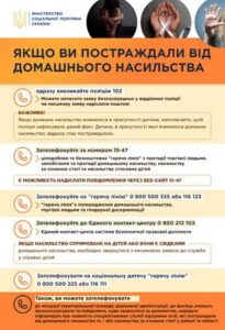 Домашнє насильство