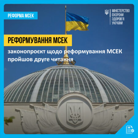 Реформування МСЕК