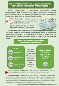 Пам'ятка на тему: " Йодна профілактика у разі радіаційної небезпеки"