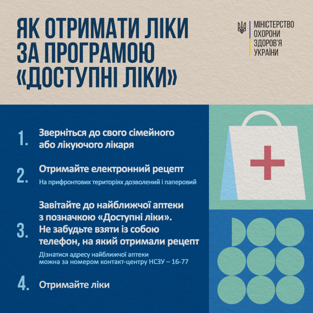 Програма «Доступні ліки»