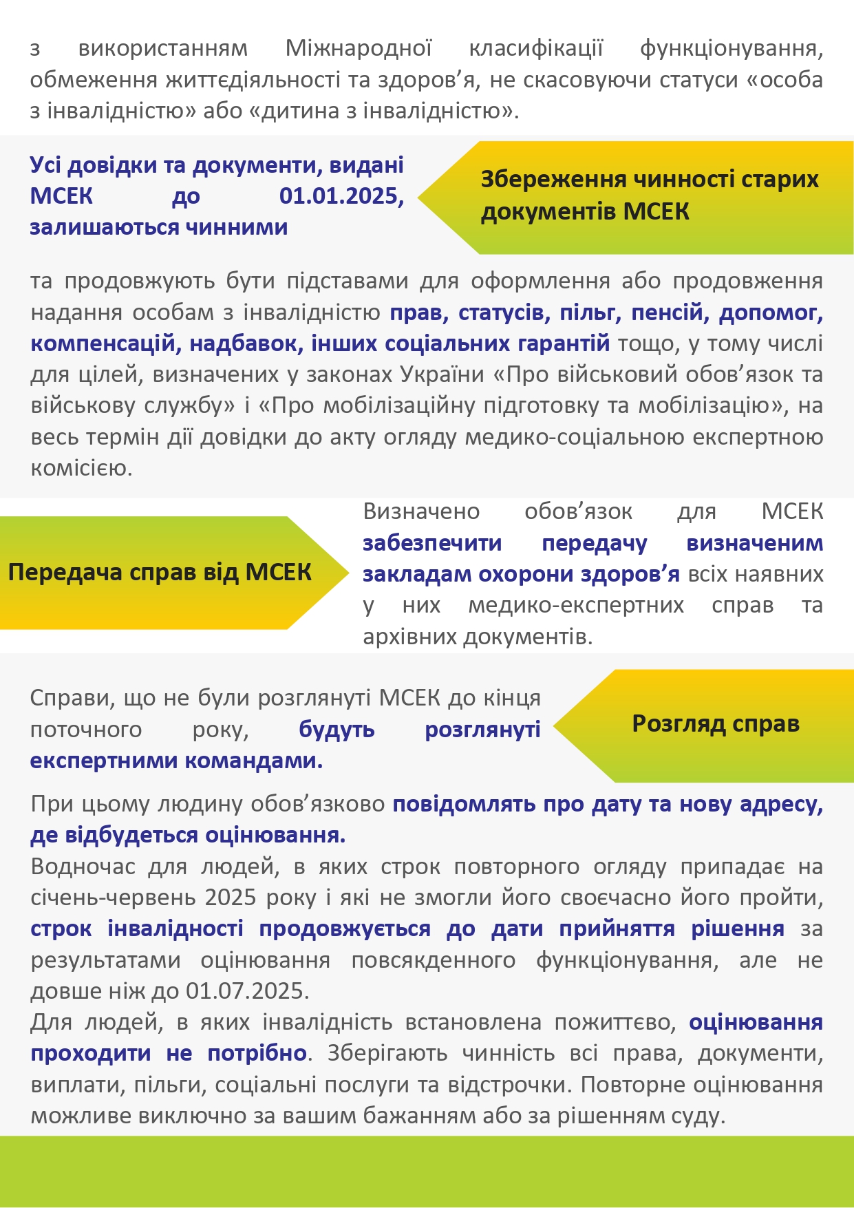 Реформа МСЕК