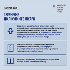 Як встановити інвалідність у 2025 році: покрокова інструкція