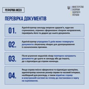 Як встановити інвалідність у 2025 році: покрокова інструкція