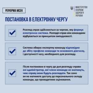 Як встановити інвалідність у 2025 році: покрокова інструкція