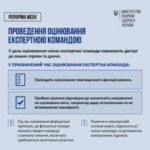 Як встановити інвалідність у 2025 році: покрокова інструкція