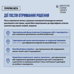 Як встановити інвалідність у 2025 році: покрокова інструкція