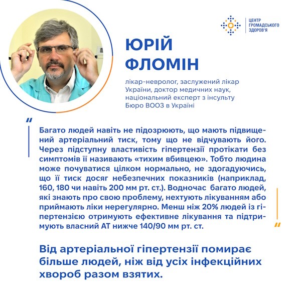 Як уникнути до 90% випадків інсульту: поради від експерта ВООЗ Юрія Фломіна