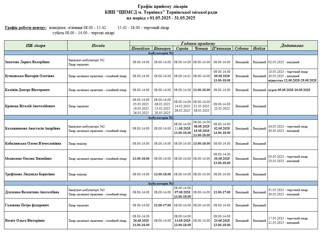 Графік прийому лікарів