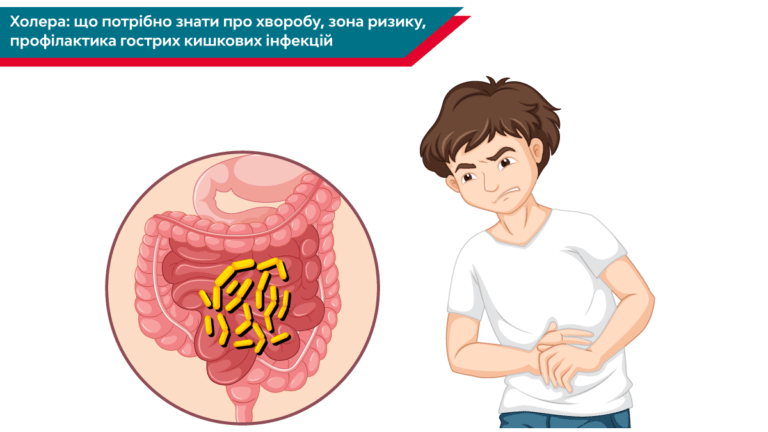 ХОЛЕРА . ПРОФІЛАКТИЧНІ ЗАХОДИ