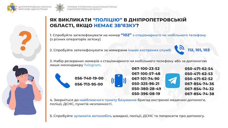 ЯК ВИКЛИКАТИ ЕКСТРЕНІ СЛУЖБИ В ДНІПРОПЕТРОВСЬКІЙ ОБЛАСТІ, ЯКЩО НЕМАЄ ЗВ'ЯЗКУ?