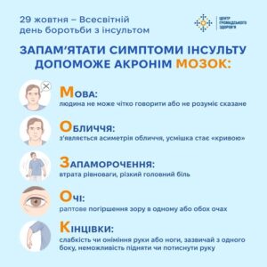 Інсульт