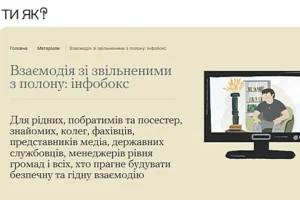 Як підтримати людину, яка пережила полон, — і не нашкодити?