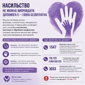 Насильство не можна виправдати. Допомога є - і вона безоплатна